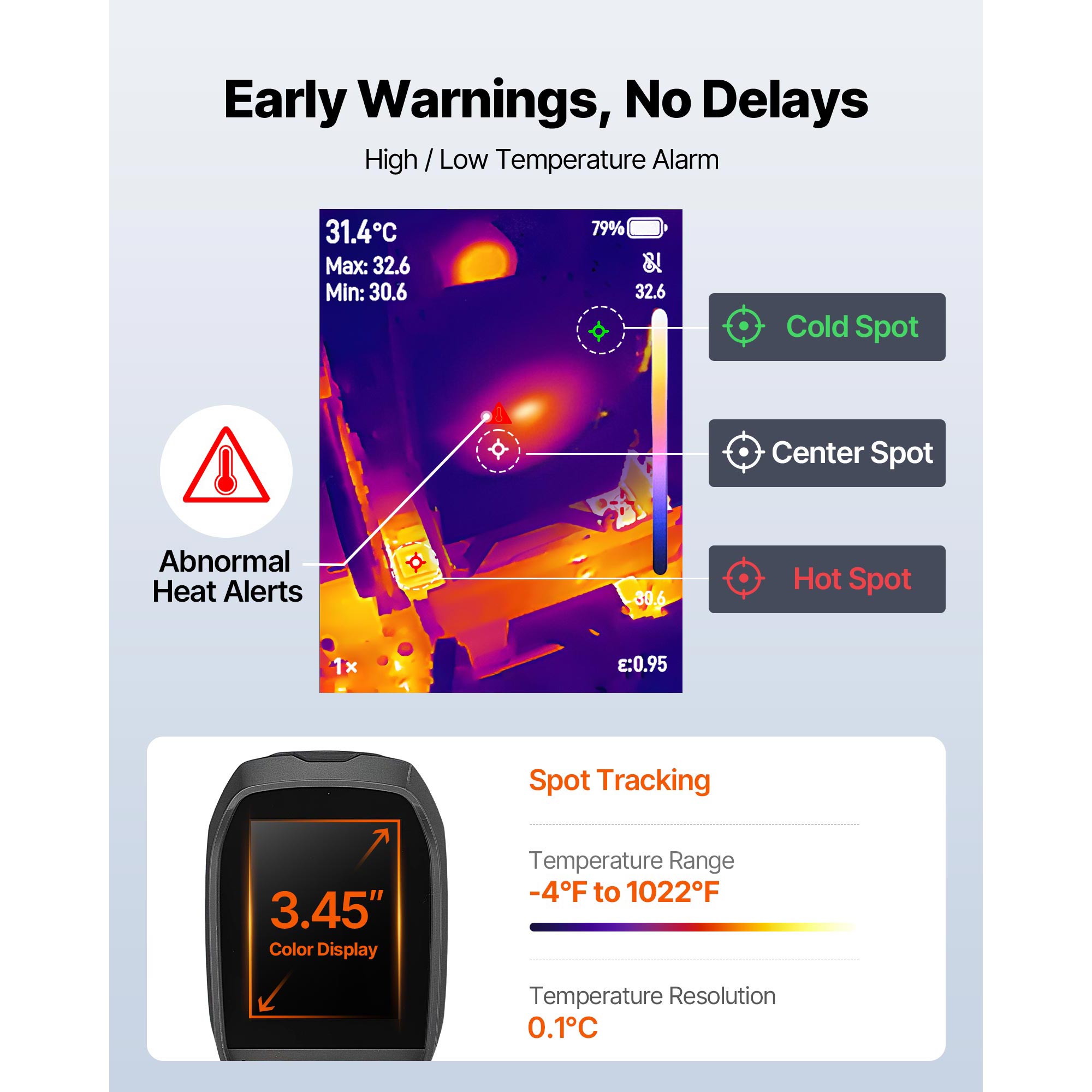 SucceBuy Pro warmtebeeldcamera - Thermal Imaging Camera 256X192 recensie en prijs