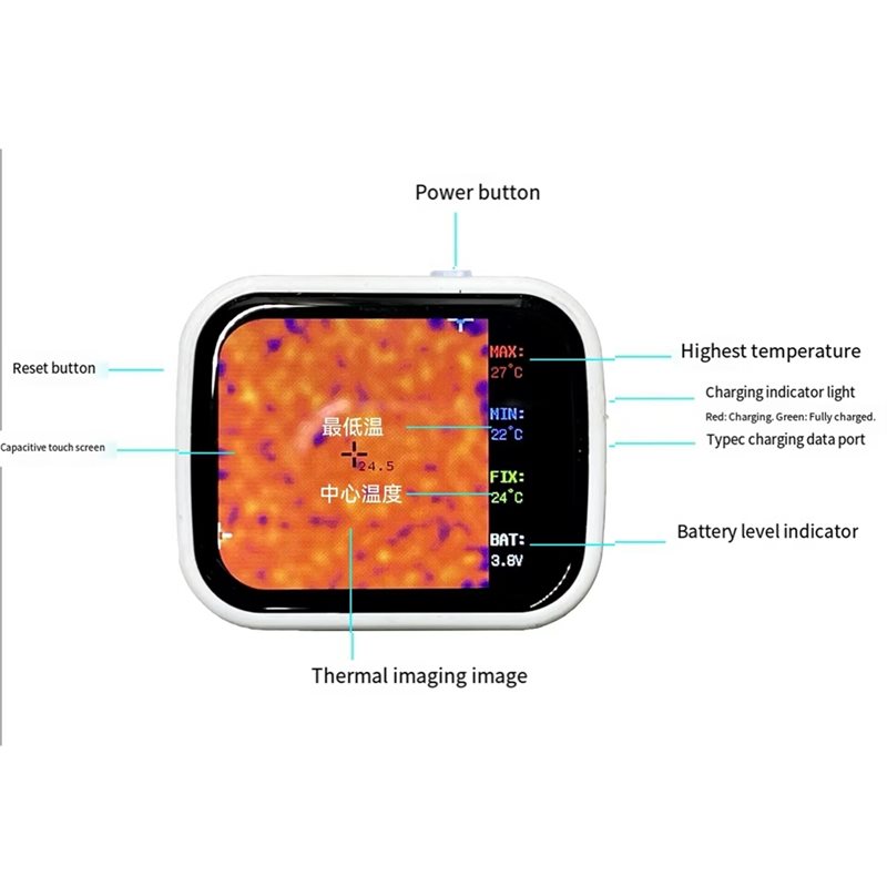 320 x 240 touchscreen mini the - Underfloor Heating Thermal Detector recensie en prijs